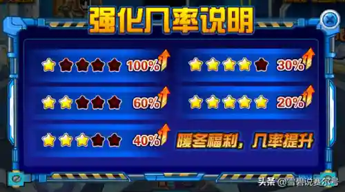 赛尔号柯尔德(赛尔号裁罪魔剪·塞泽丝)插图7