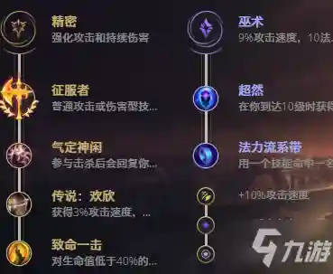 沙漠皇帝阿兹尔出装(s14阿兹尔出装)插图1