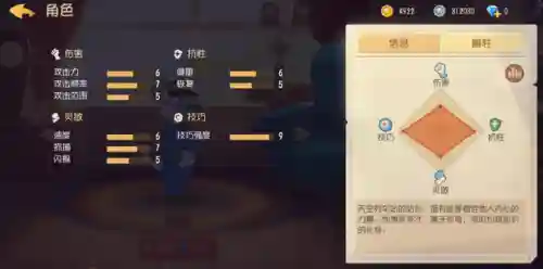 克制剑客汤姆的阵容搭配(剑客汤姆伤害最强出装)插图1