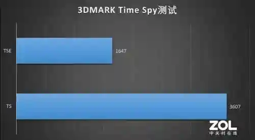 4423游戏盒子(7723盒子下载安装)插图21