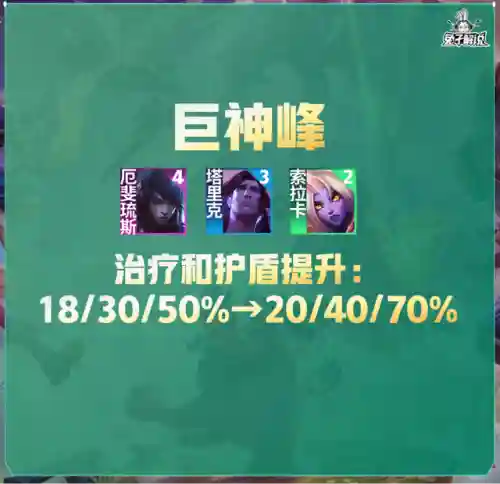 泰坦最好搭配什么阵容打(战斗泰坦最强搭配)插图2