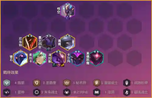 小九五提莫阵容搭配(提莫3秒一个蘑菇出装)插图2 小九五提莫阵容搭配(提莫3秒一个蘑菇出装)插图2