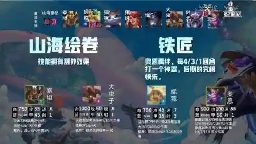 最强羁绊搭配阵容推荐(羁绊战场最佳阵容)插图2