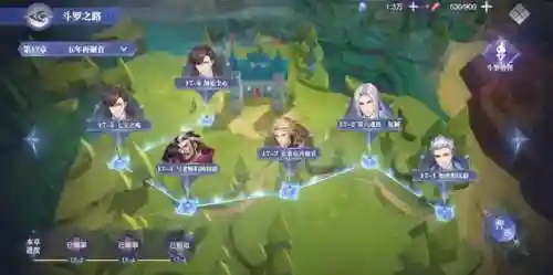 魂师对决克制阵容搭配(魂师对决前期最强阵容T0)插图3