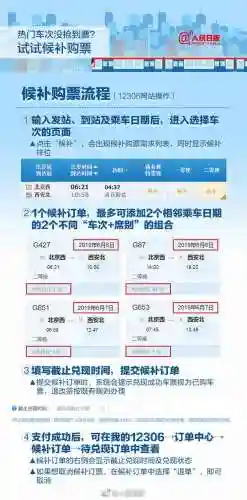12306订票候补是个坑(下载12306手机订票软件并安装)