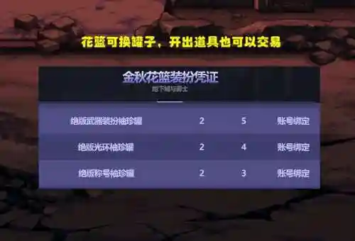 dnf国庆套回血(dnf23年国庆光环)插图5