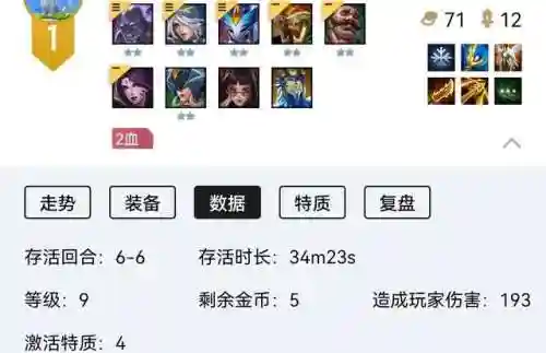 时空6游侠阵容搭配(时空英雄最强阵容)插图2