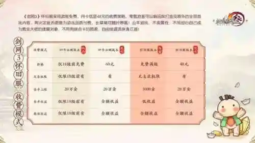 热血江湖手游公益服(热血江湖手游sf满v无限元宝)插图25