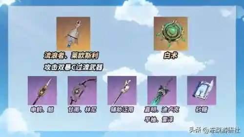 原神搭配阵容散兵(原神散兵性格)插图8