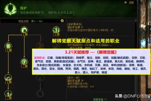 影舞者100级加点(炫舞功夫使者天赋分配)插图1