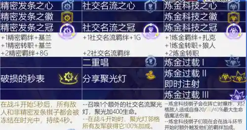 明智消费推荐阵容搭配(全民水浒平民最强阵容搭配)插图9