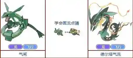 口袋妖怪始源蓝宝石金手指(3ds始源蓝宝石金手指对照)插图6