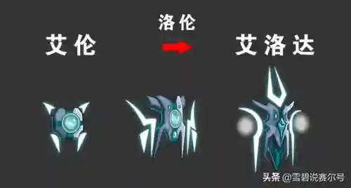赛尔号怀旧服尼尔怎么抓(赛尔号怎么快速刷尼尔)插图3