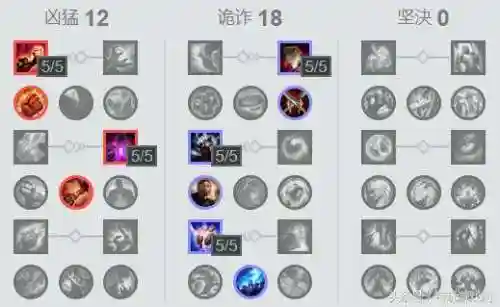 盲僧连招口诀(盲僧的所有台词大全)插图4 盲僧连招口诀(盲僧的所有台词大全)插图4