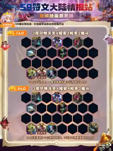 幻梦池适合什么阵容搭配(幻境试炼阵容推荐最新)插图12
