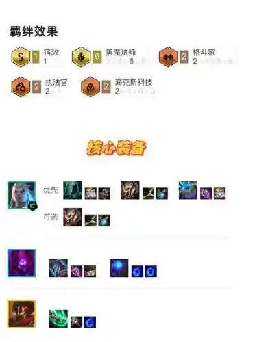 人造乌鸦阵容搭配推荐图(乌鸦头头性格配招)插图2