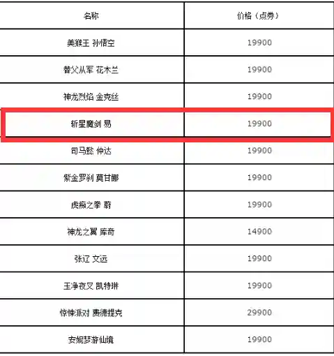 斩星魔剑易(斩星魔剑199元什么时候卖)