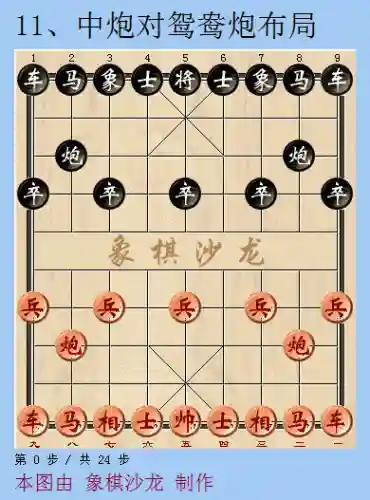 象棋进攻阵容搭配表(象棋编排对阵表)插图10