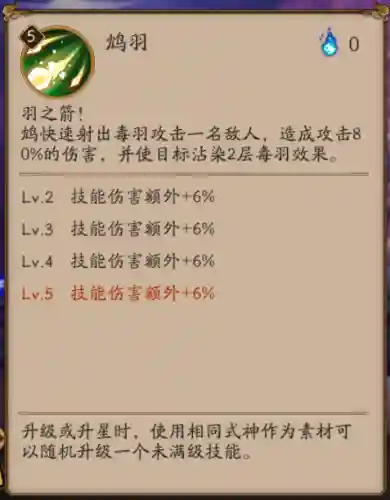 兵犬白阵容搭配(合金机兵平民最佳阵容)插图2 兵犬白阵容搭配(合金机兵平民最佳阵容)插图2