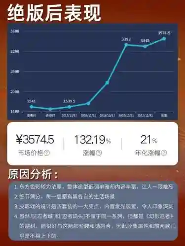 忍者神庙搭配阵容攻略图(木叶忍界传说阵容推荐)插图1
