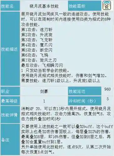 冒险岛为什么没人玩剑豪(冒险岛剑豪完美核心搭配)插图15
