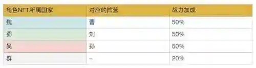 超级三国6(勇闯三国)插图12