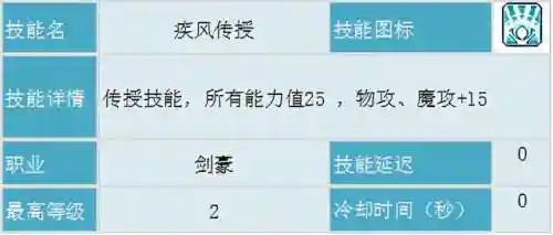 冒险岛为什么没人玩剑豪(冒险岛剑豪完美核心搭配)插图9