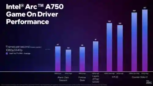 4499游戏中心(4399游戏盒入口)