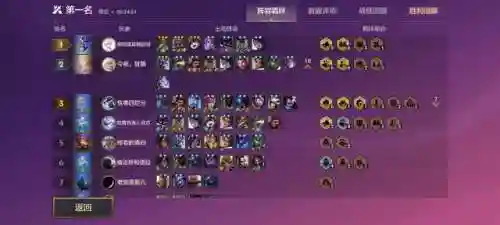 法师龙阵容搭配图(2024云顶之弈法师阵容)插图1