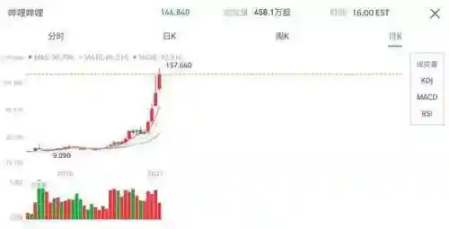 女神联盟1为什么下架了(女神联盟下载)插图5