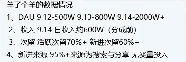 合成大西瓜赚钱软件(西瓜消消乐红包版2023最新版)插图2