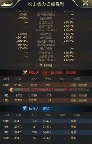 周泰阵容搭配霸业(刀塔霸业攻略阵容最新)插图2