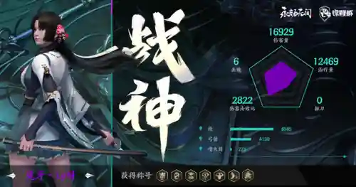 胡桃法阵阵容搭配(胡桃主c平民最强阵容)插图1