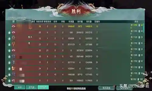 剑三扶摇升级任务详解(剑网三最全扶摇点攻略)插图2 剑三扶摇升级任务详解(剑网三最全扶摇点攻略)插图2
