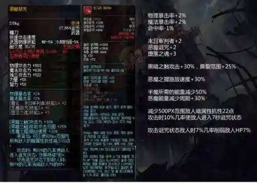 地下城复仇者(地下城四叔是什么职业)插图1