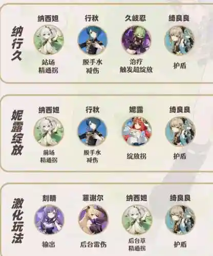 钟离阵容四星搭配(率土之滨四星十佳阵容)插图5