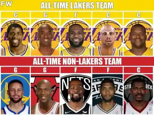 乔丹湖人搭配什么阵容(nba湖人队最新阵容)