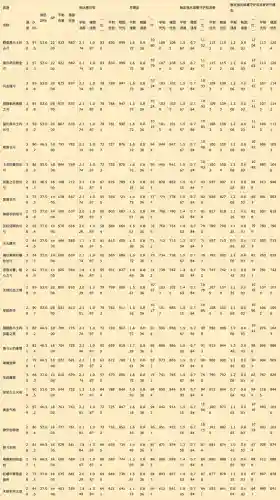 60怀旧服猎人最强3个宝宝(60级猎人拉怪最稳的宝宝)