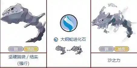 口袋妖怪始源蓝宝石攻略(3ds始源蓝宝石图文攻略)插图12
