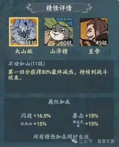 王者荣耀至尊阵容装备搭配(王者荣耀5v5高端局阵容)插图2