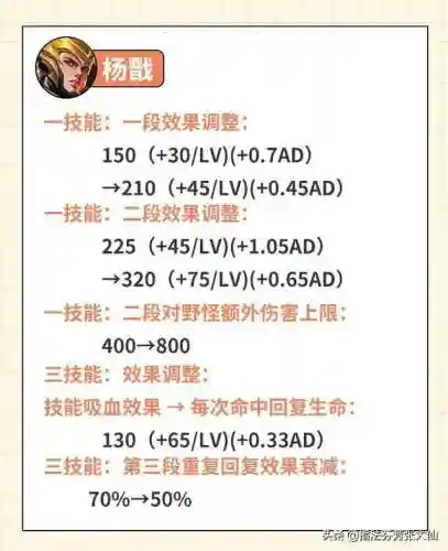 洛克王国红莲兽破茧重生技能表(洛克王国哪个值得重生)插图6