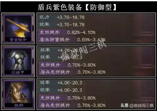 周瑜肉盾最强搭配阵容推荐(周瑜五套t0阵容推荐)插图8