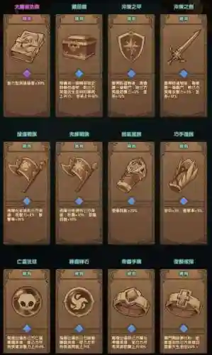 剑与远征凄风谷地攻略路线图(凄风谷地如何踩一遍绿色月亮)插图20