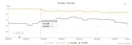 龙珠超正版手游(mugen龙珠手机版下载)插图11