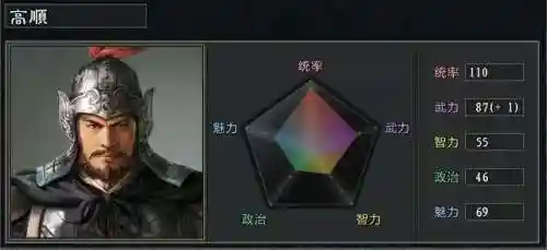高顺阵容搭配攻略(高顺最强阵容一览表)插图13