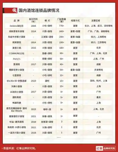 2022拉面熊阵容搭配(黑白双熊时期灰熊阵容)插图9