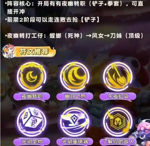 夜幽如何搭配阵容(幽行玄城最强阵容)插图2