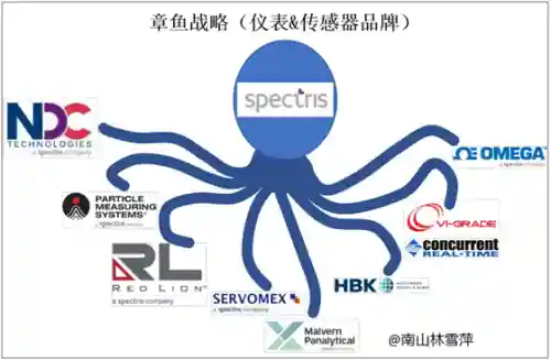 洛克王国八爪侍卫(洛克王国十二星宫最厉害的宠物)插图4