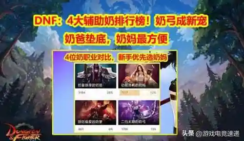 dnf辅助职业排行榜(dnf最吃香的职业)