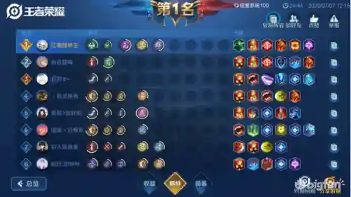 下棋虎搭配什么阵容(新版下棋阵容推荐)插图2